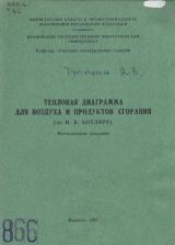 Тепловая диаграмма для воздуха и продуктов сгорания (по И.В. Котляру)