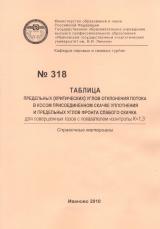 М-318 Таблица предельных (критических) углов отклонения потока в косом присоединенном скачке уплотнения и предельных углов фронта слабого скачка