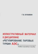 Иллюстративный материал к дисциплине «Регулирование паровых турбин АЭС