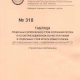 М-318 Таблица предельных (критических) углов отклонения потока в косом присоединенном скачке уплотнения и предельных углов фронта слабого скачка